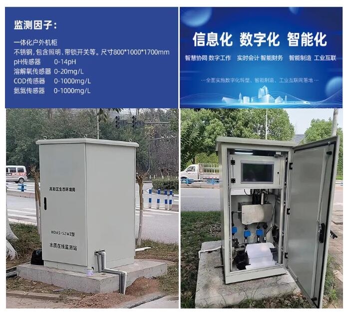 上海博取仪器重庆雨水管网应用案例-环保卫士