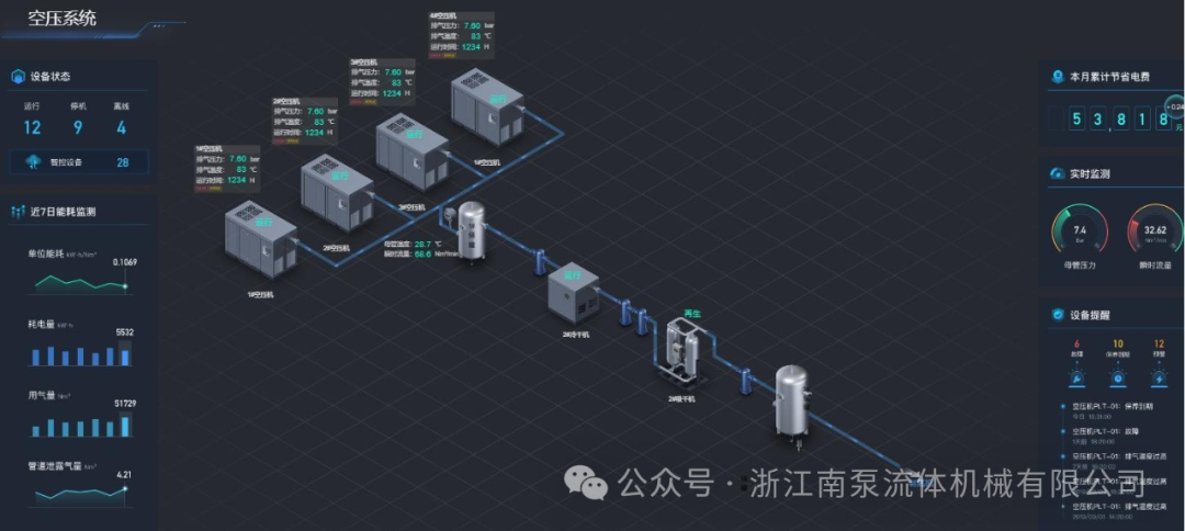 喜报 | 浙江南泵荣获浙江省智能工厂(数字化车间)称号!