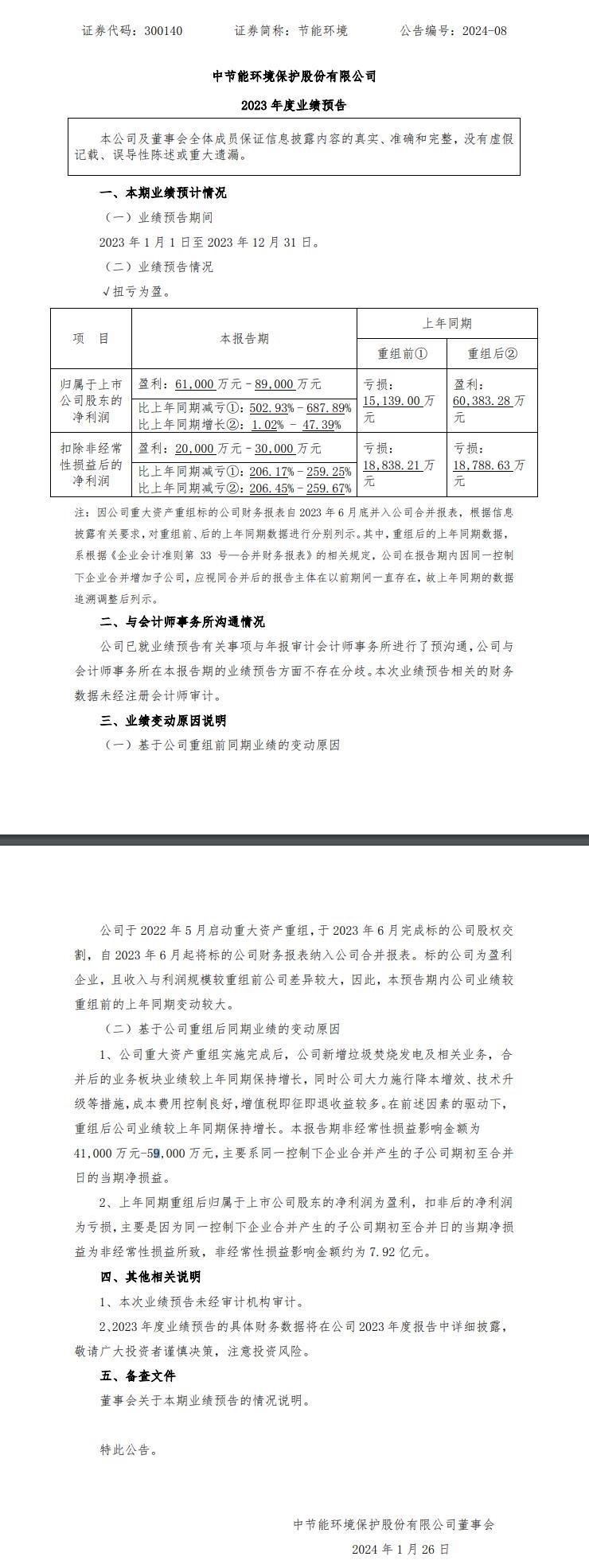 节能环境：2023年度预盈6.1亿元–8.9亿元-环保卫士