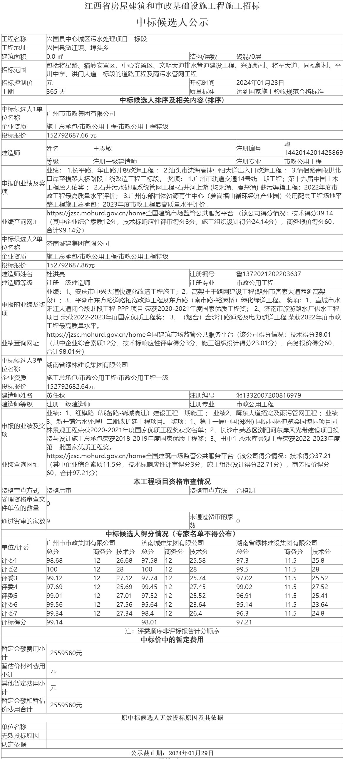 超1.5亿！广州市市政集团预中标江西兴国县中心城区污水处理项目二标！-环保卫士
