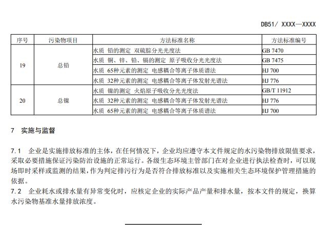 四川省中药类制药工业水污染物排放标准(征求意见稿)发布