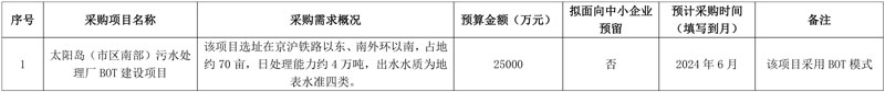 预算2.5亿!德州太阳岛(市区南部)污水处理厂BOT建设项目计划6月采购!
