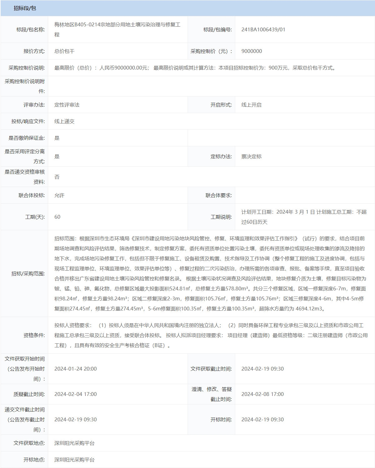 深圳梅林地区B405-0214宗地部分用地土壤污染治理与修复工程公开招标