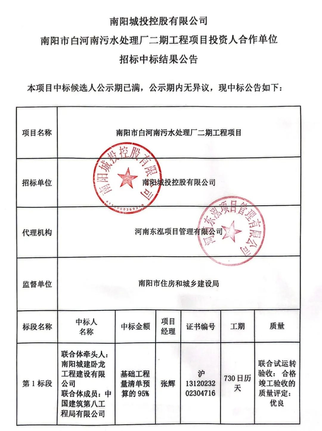 定了!超13亿南阳市白河南污水处理厂二期工程项目投资人合作单位公布中标结果!