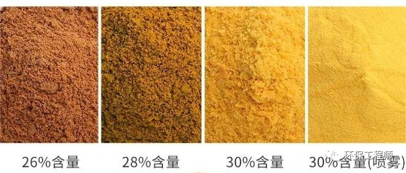 如何选择PAC（聚合氯化铝）？要认准这三个重要的指标！