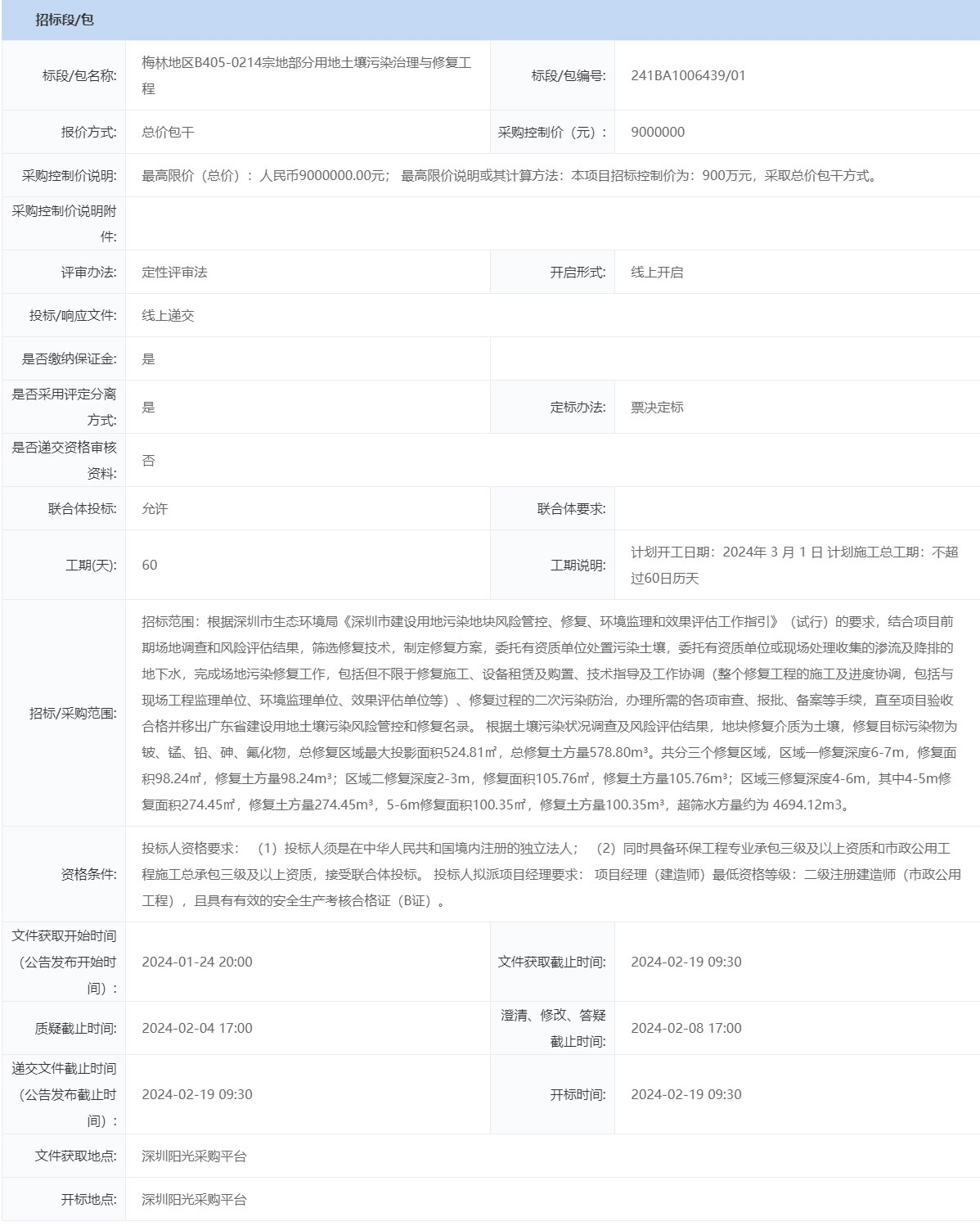 深圳梅林地区B405-0214宗地部分用地土壤污染治理与修复工程公开招标!