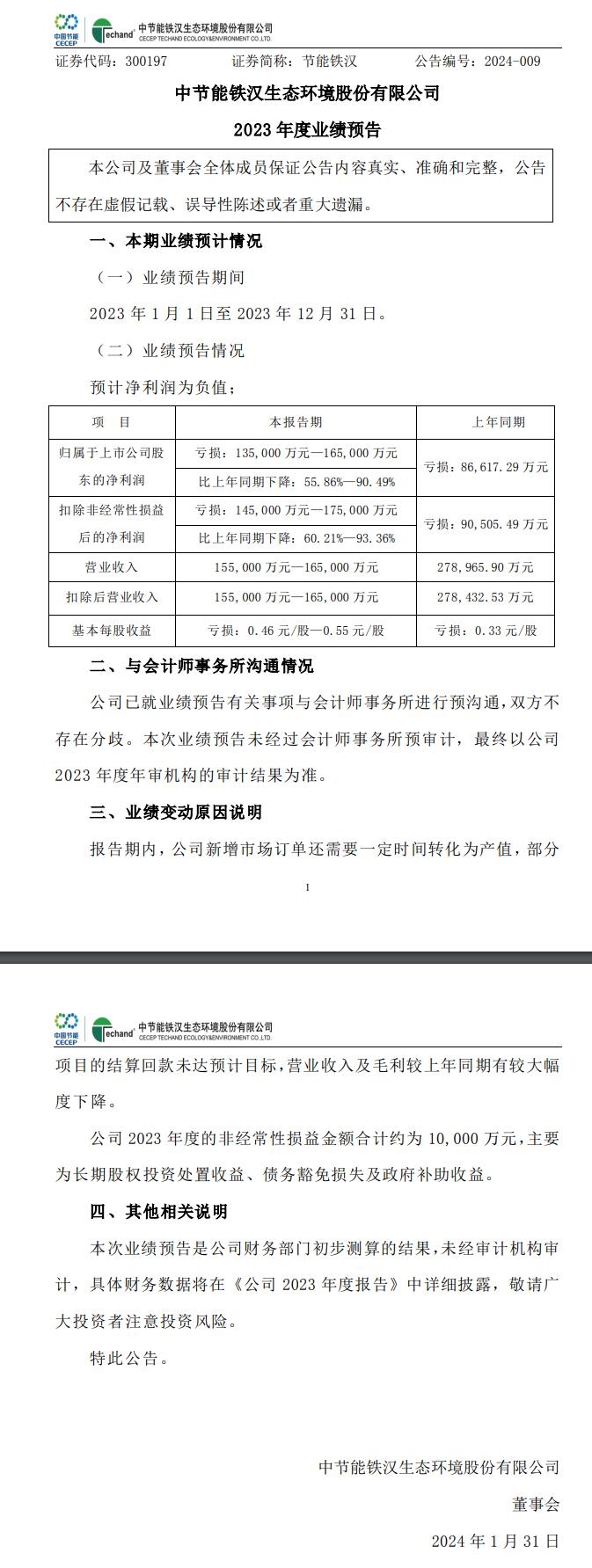 节能铁汉：2023净利润预计亏损13.5亿元-16.5亿元-环保卫士