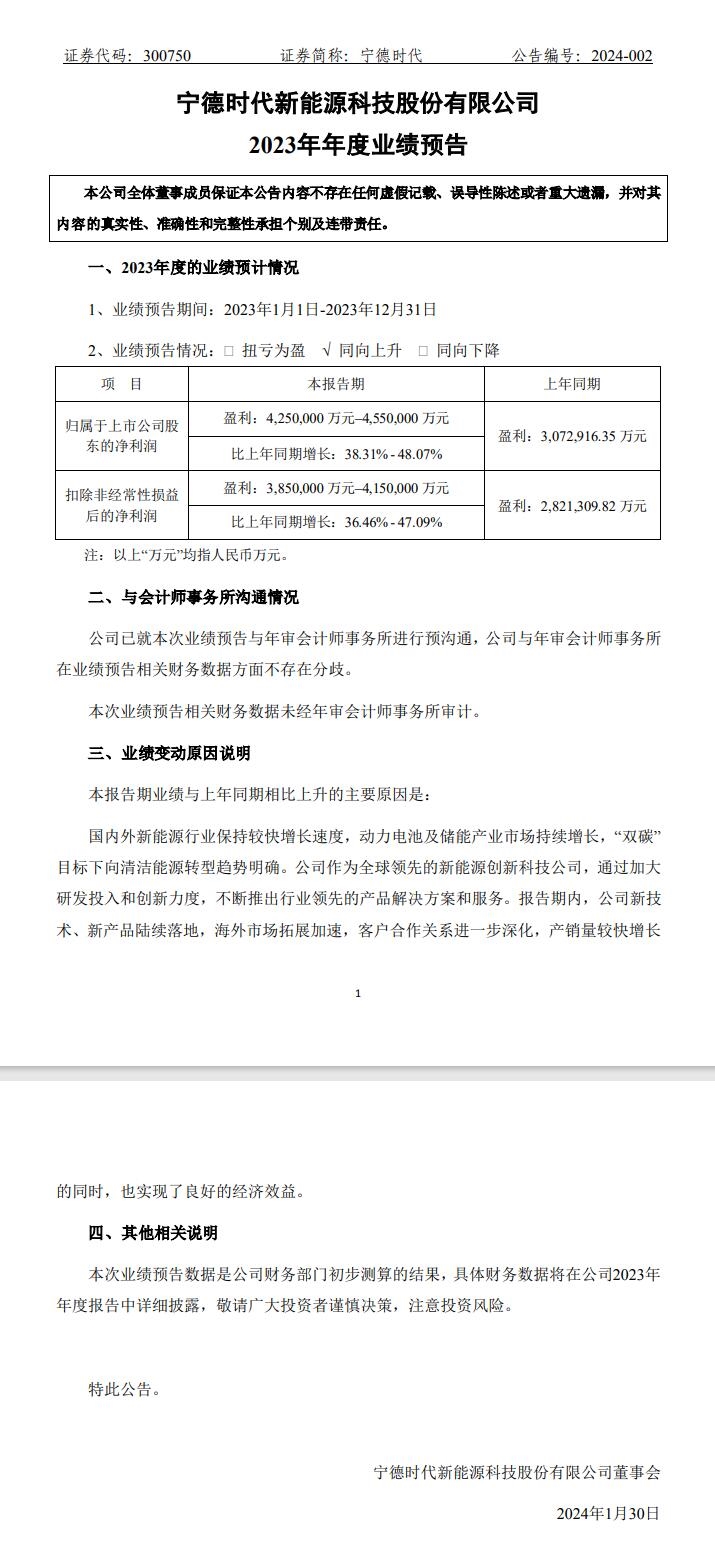 宁德时代“剧透”2023年业绩，净利润预计最高455亿-环保卫士