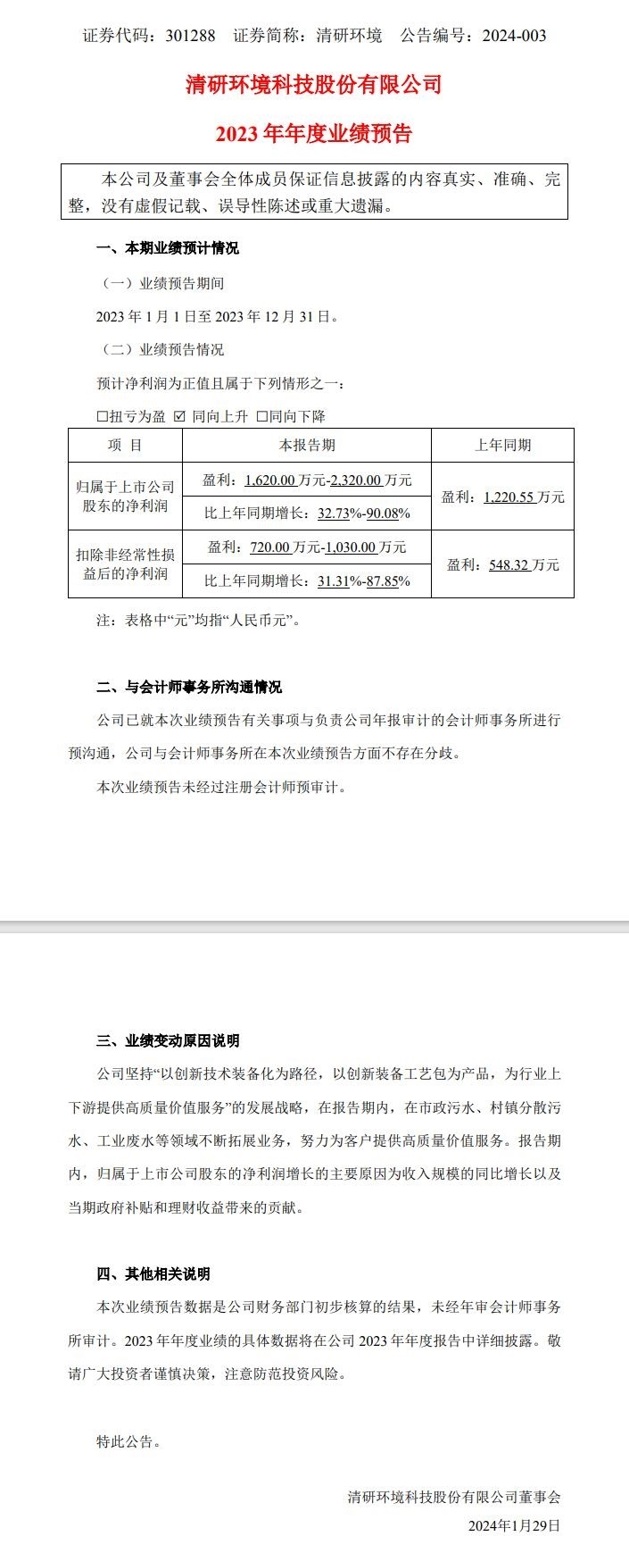 清研环境：预计2023年净利润同比增长32.73%-90.08%-环保卫士