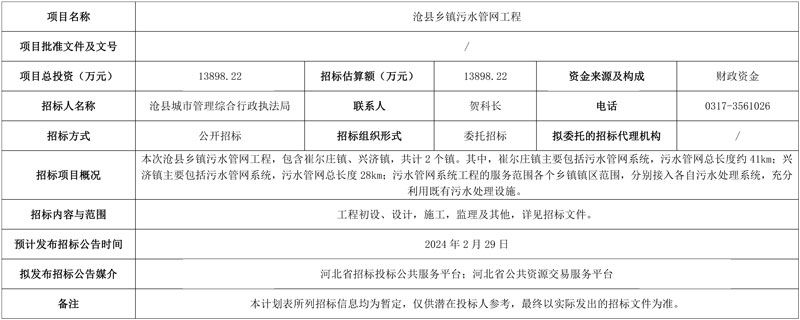 总投资约1.4亿 河北沧县乡镇污水管网工程招标计划公布!