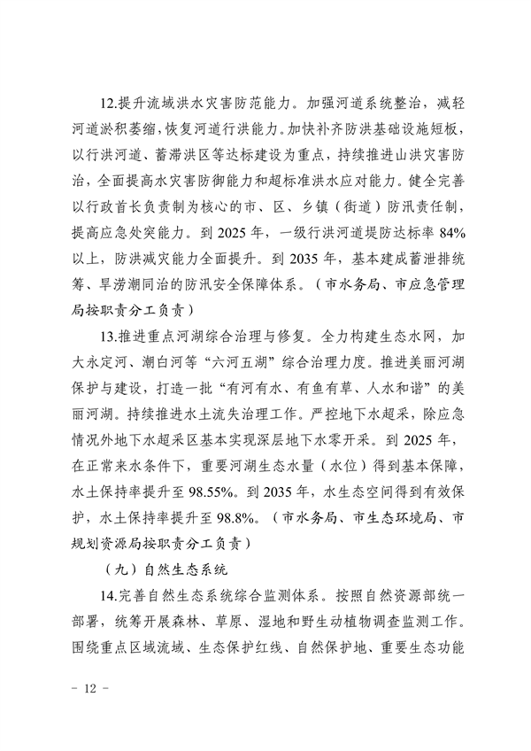 天津市生态环境局等16部门印发《天津市适应气候变化行动方案》