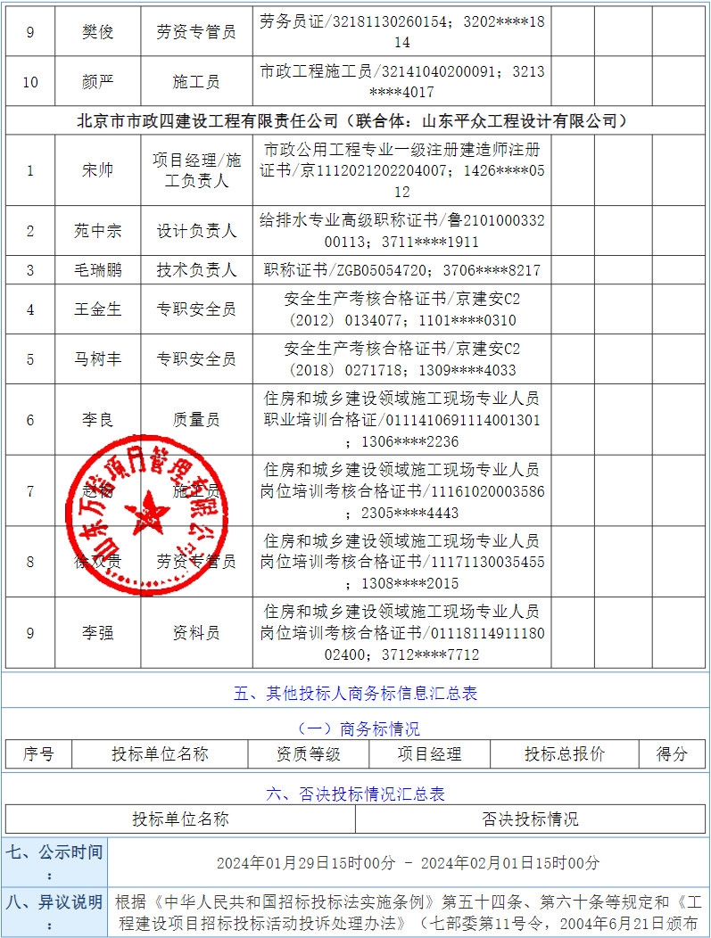 多家名企!烟台古现污水处理厂提标工程总承包项目(EPC)定标候选人公示