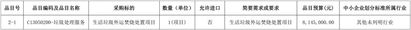 福建尤溪县生活垃圾填埋场运维和生活垃圾外运焚烧处置项目公开招标!