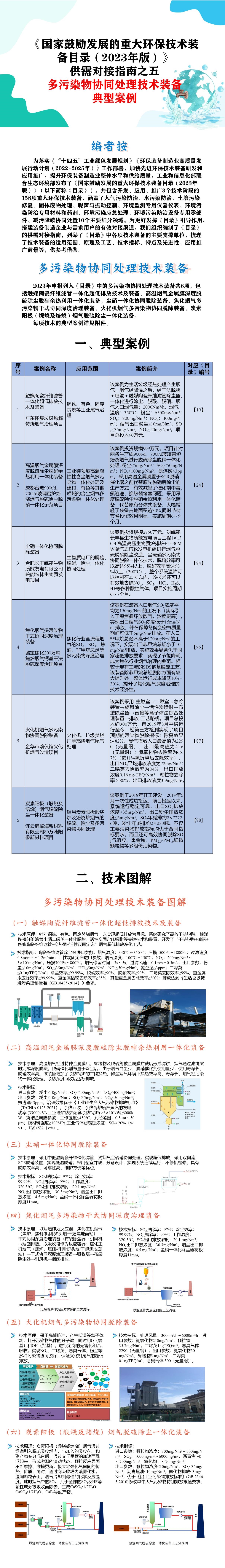 《国家鼓励发展的重大环保技术装备目录(2023年版)》供需对接指南之五 多污染物协同处理技术装备典型案例