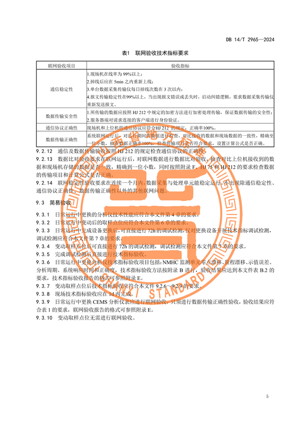 山西省发布《固定污染源废气非甲烷总烃排放连续监测系统建设验收技术规范》