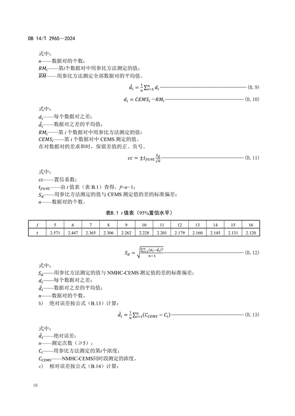 山西省发布《固定污染源废气非甲烷总烃排放连续监测系统建设验收技术规范》