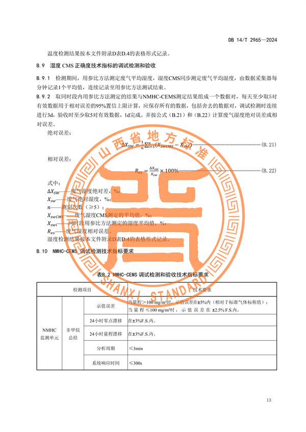 山西省发布《固定污染源废气非甲烷总烃排放连续监测系统建设验收技术规范》
