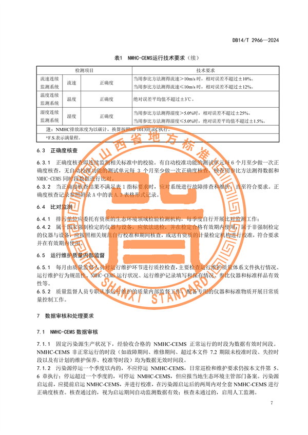 山西省发布《固定污染源废气非甲烷总烃排放连续监测系统运行维护技术规范》