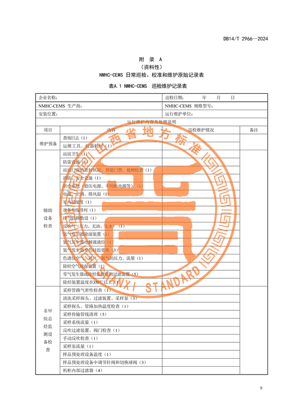 山西省发布《固定污染源废气非甲烷总烃排放连续监测系统运行维护技术规范》