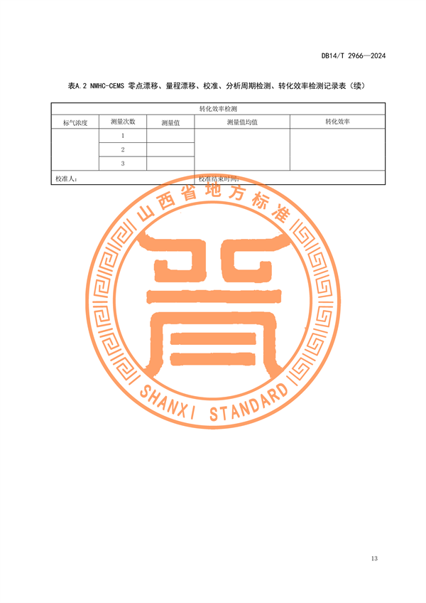 山西省发布《固定污染源废气非甲烷总烃排放连续监测系统运行维护技术规范》