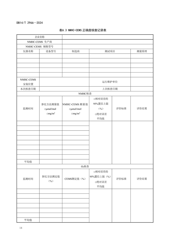 山西省发布《固定污染源废气非甲烷总烃排放连续监测系统运行维护技术规范》