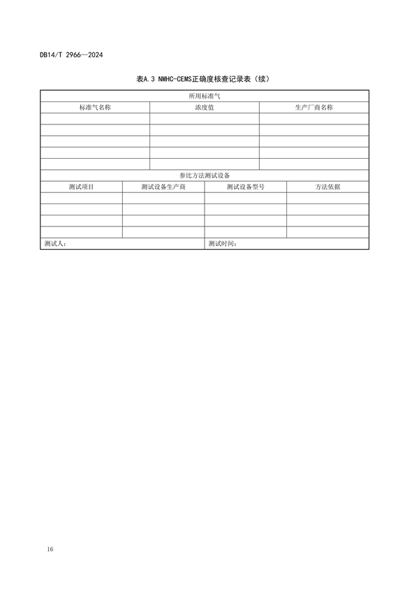 山西省发布《固定污染源废气非甲烷总烃排放连续监测系统运行维护技术规范》
