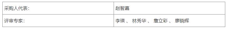 福州市声环境质量监控系统建设服务结果公告(采购包1)