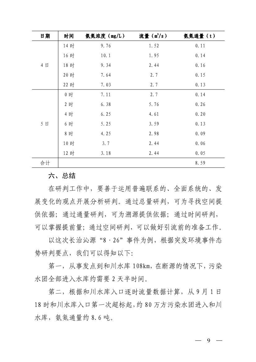 山西省生态环境厅印发《突发水污染事件态势研判要点》！