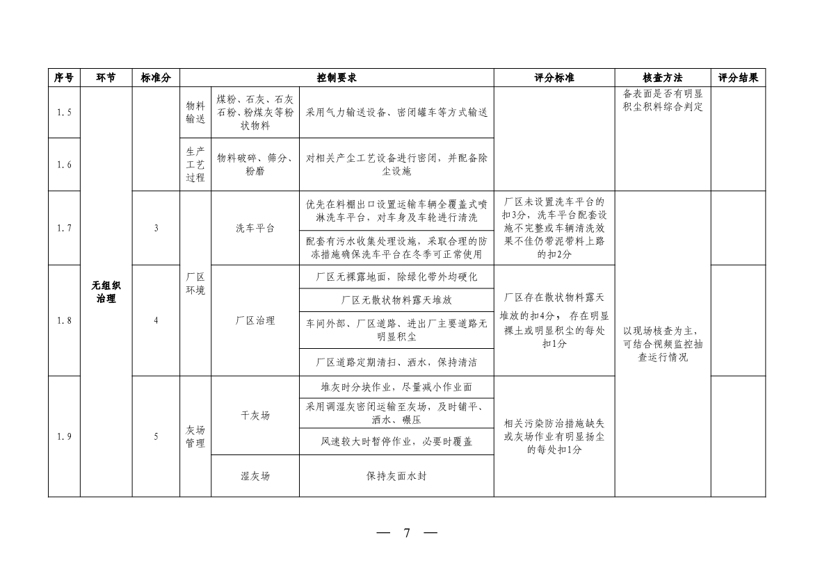 山西省生态环境厅印发《煤电机组环保绩效排序办法（试行）》！