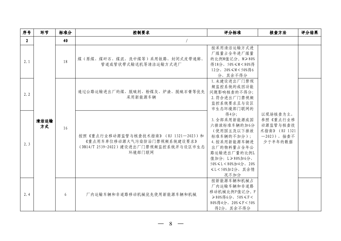 山西省生态环境厅印发《煤电机组环保绩效排序办法（试行）》！