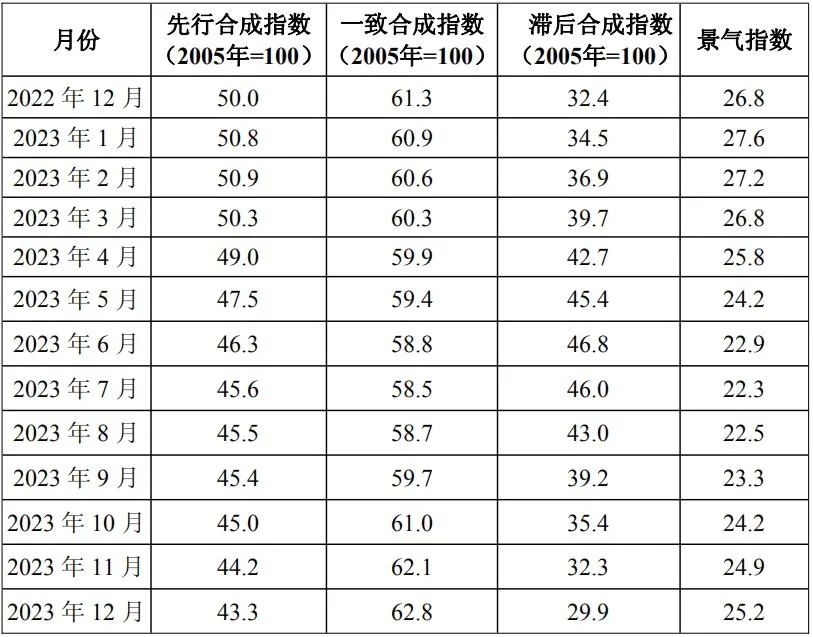 钨钼行业运行特点分析