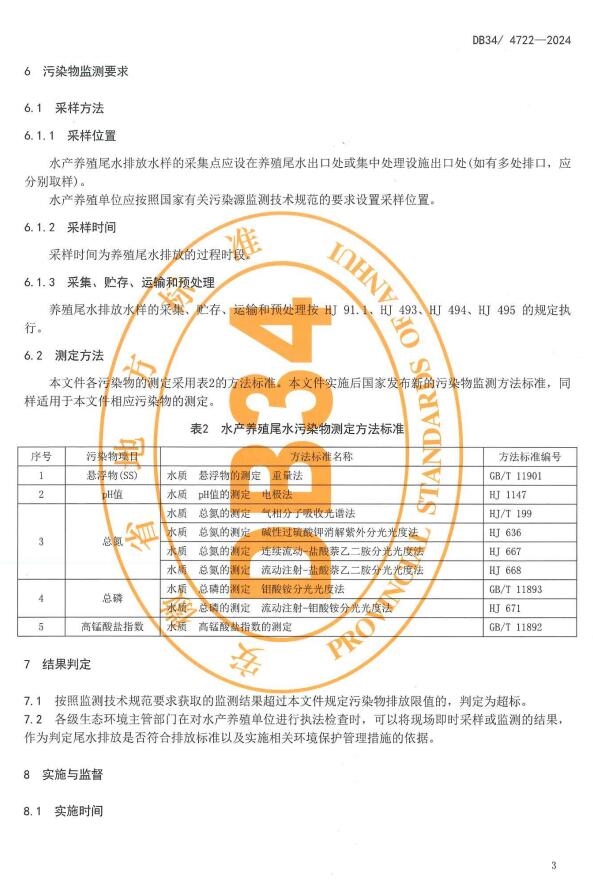 安徽省《水产养殖业水污染物排放标准》发布