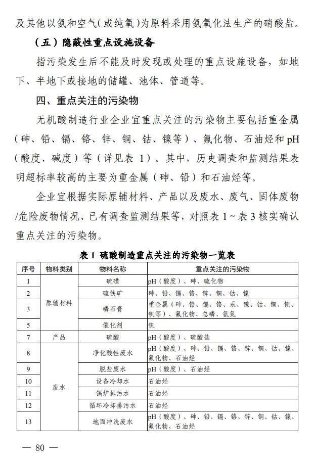 四川省印发无机酸制造行业企业土壤污染隐患排查技术要点