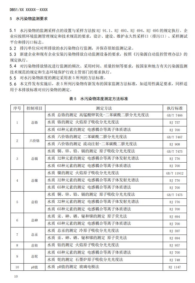 四川省有色金属冶炼工业水污染物排放标准(征求意见稿)发布