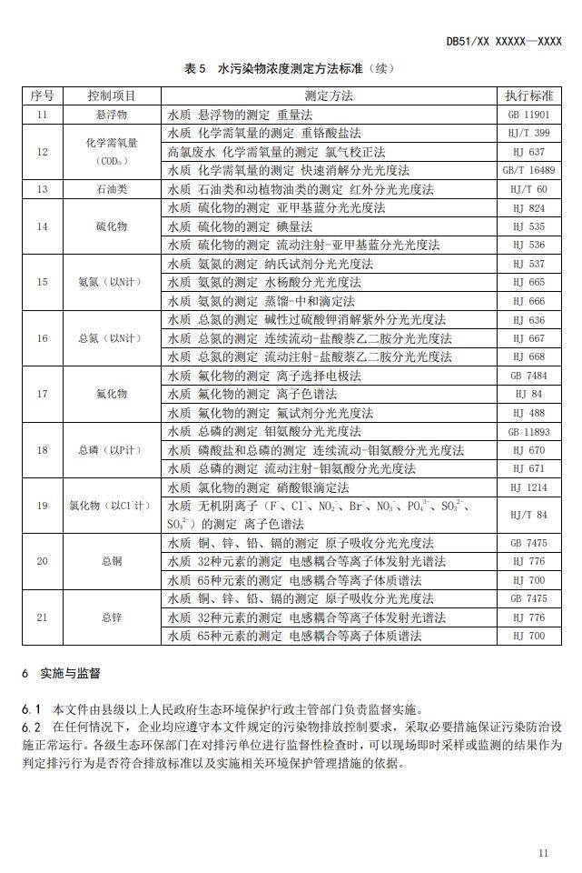 四川省有色金属冶炼工业水污染物排放标准(征求意见稿)发布