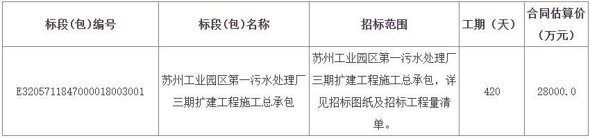 预算2.8亿!苏州工业园区第一污水处理厂三期扩建工程施工总承包招标
