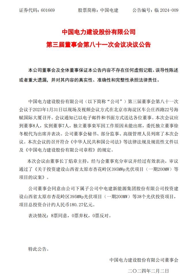 超180亿元！800亿电力巨头同意子公司投建38个光伏项目-环保卫士