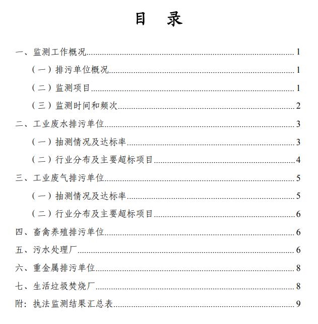 嘉兴市2023年重点污染源监测评价报告出炉