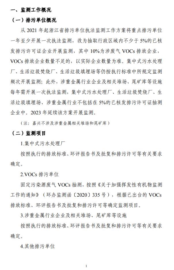 嘉兴市2023年重点污染源监测评价报告出炉