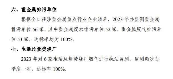 嘉兴市2023年重点污染源监测评价报告出炉