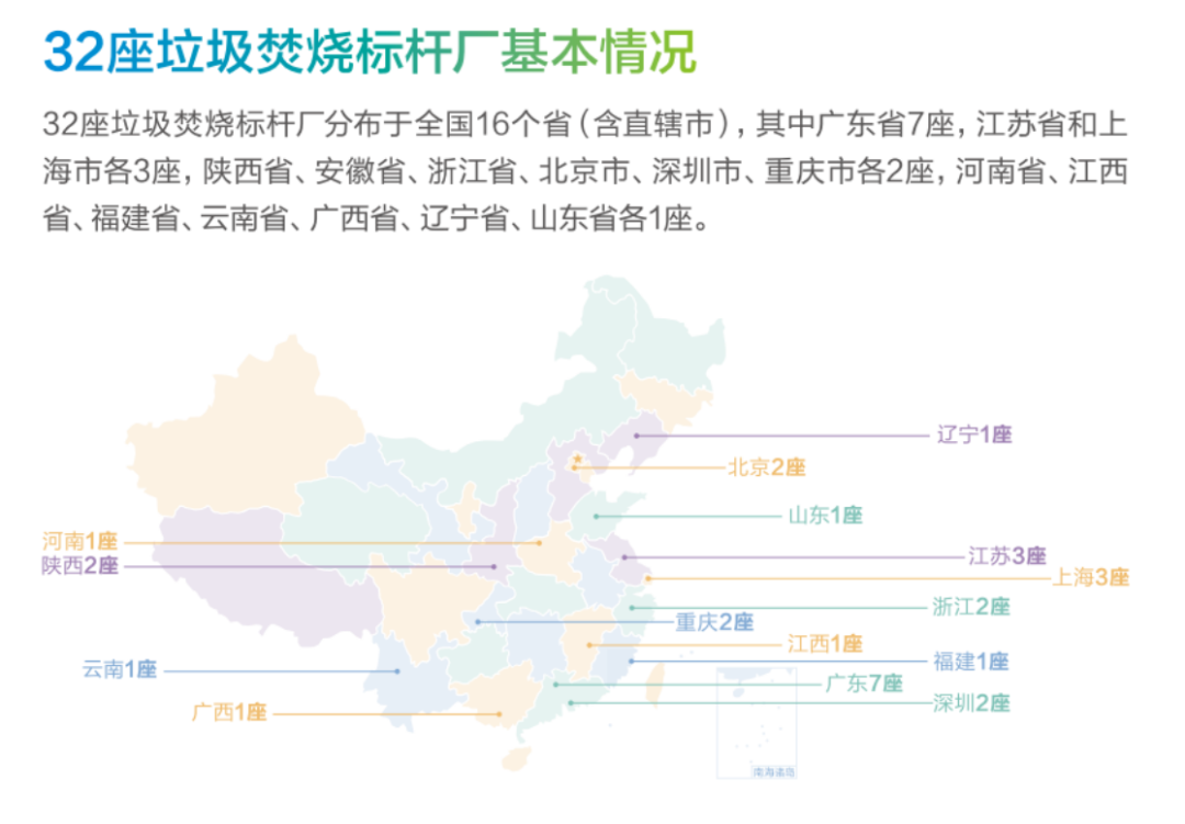 繁花不再，垃圾焚烧如何生生不息（上）-环保卫士