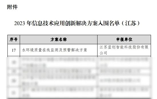 喜报｜蓝创智能入选工信部“2023年信息技术应用创新解决方案”-环保卫士