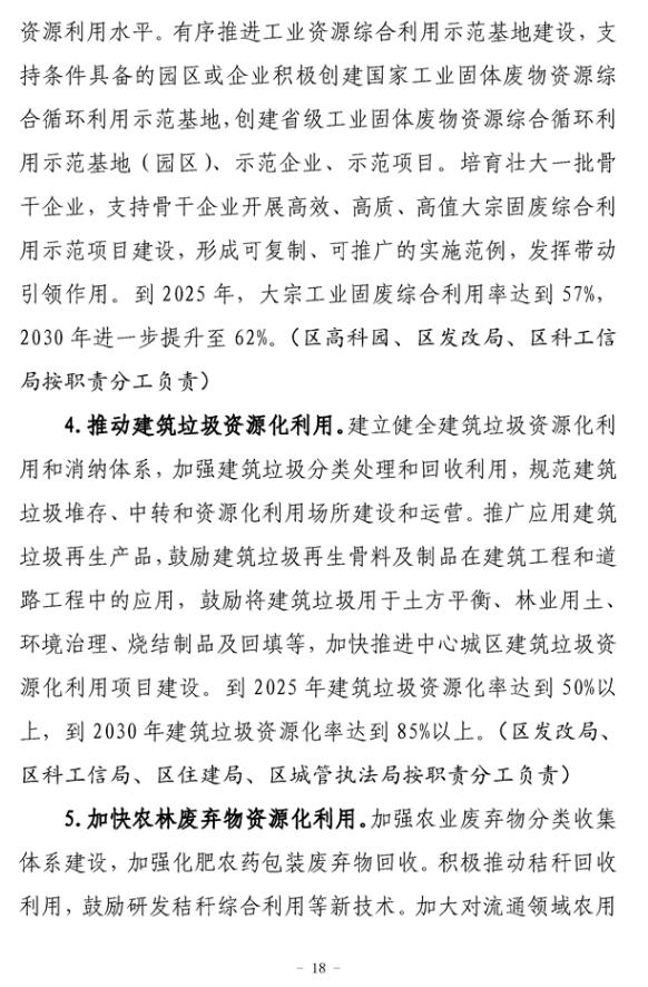 《永州市冷水滩区碳达峰实施方案》印发