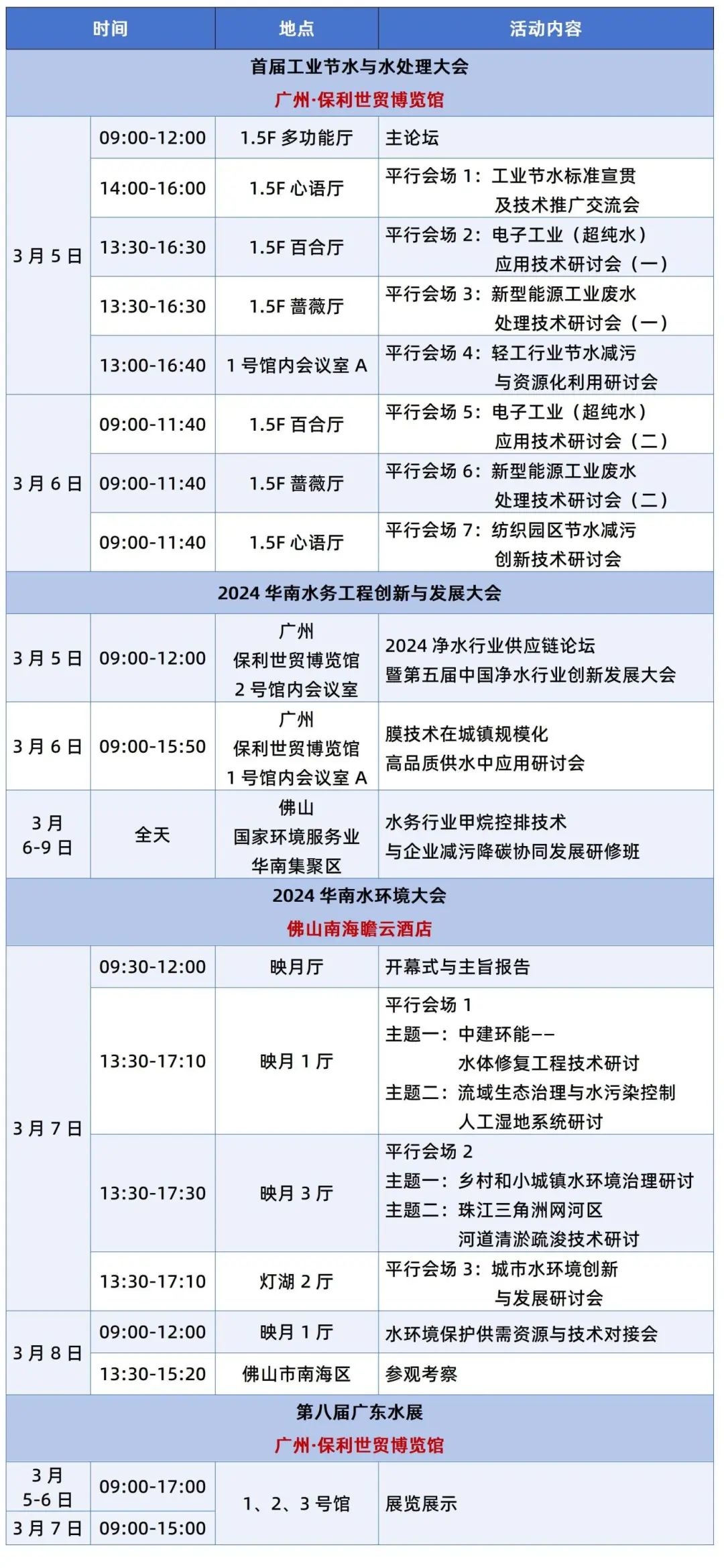 2024粤港澳大湾区国际水周会议日程发布！