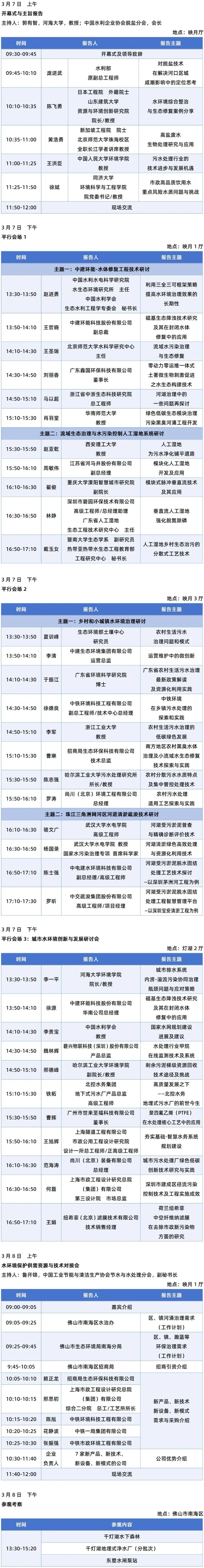 2024粤港澳大湾区国际水周会议日程发布！