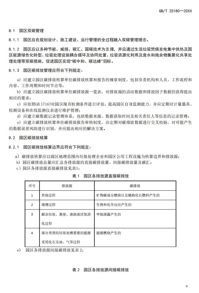 国标《生活垃圾处理产业园区技术要求》征求意见,涉及焚烧厂、厨余处理厂