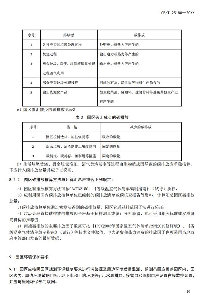 国标《生活垃圾处理产业园区技术要求》征求意见,涉及焚烧厂、厨余处理厂