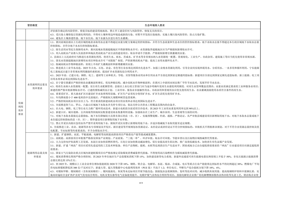 宁夏回族自治区生态环境总体准入要求（征求意见稿）