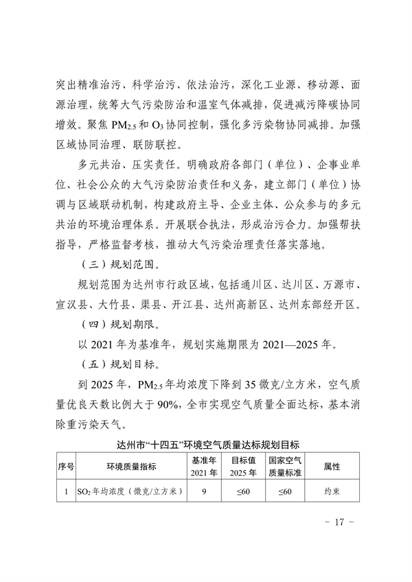 《达州市“十四五”环境空气质量达标规划》发布