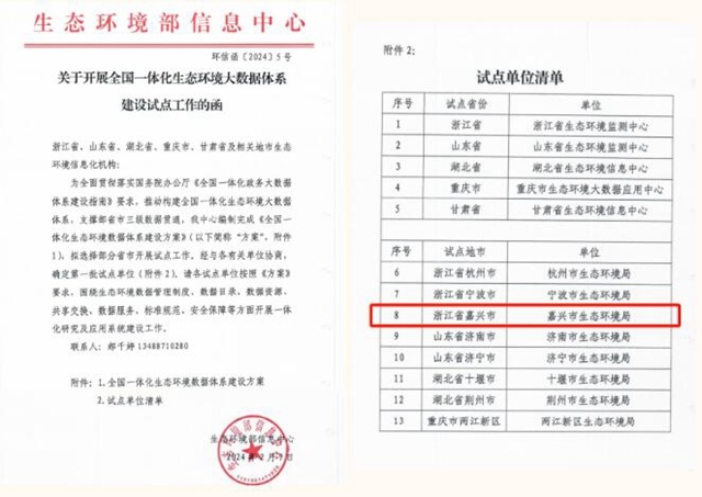 全国仅8个！嘉兴市成功入选全国一体化生态环境大数据体系建设试点-环保卫士